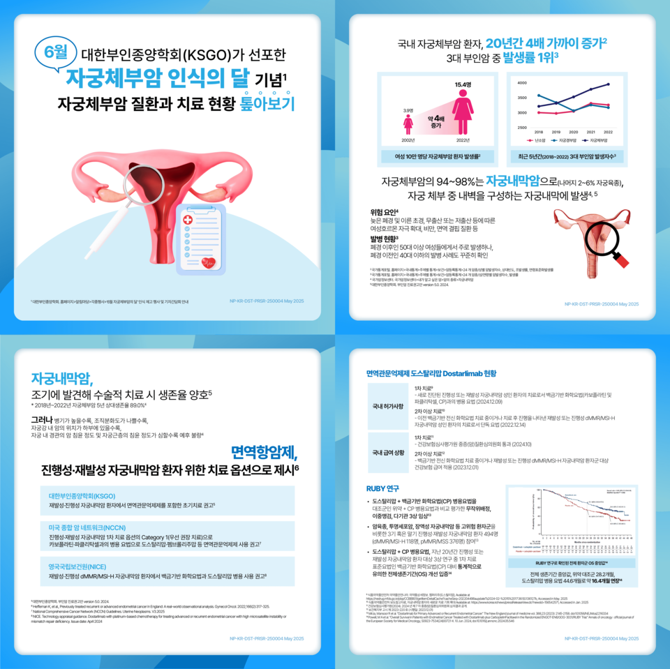 한국GSK가 공개한 '자궁체부암 인식의 달' 기념 카드바카라사이트 / 사진=한국GSK