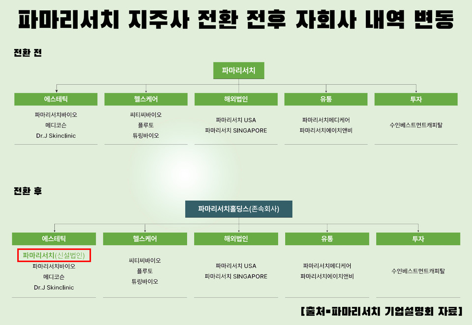 바카라 전략