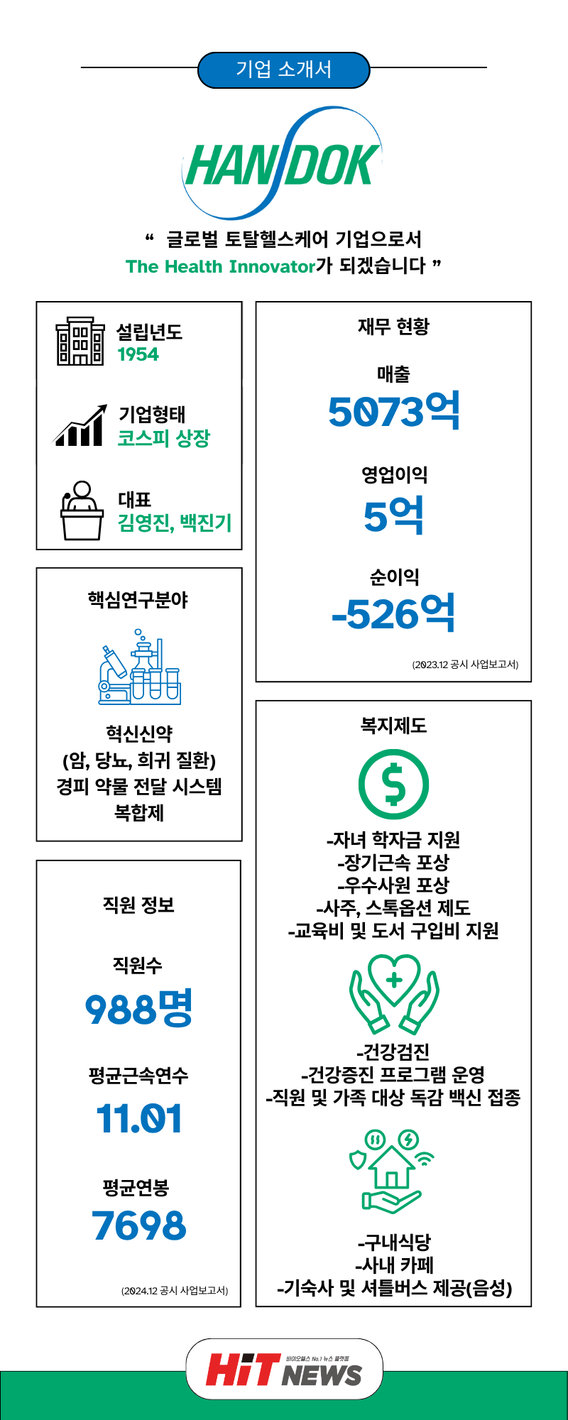 제작=김민지 콘텐츠매니저