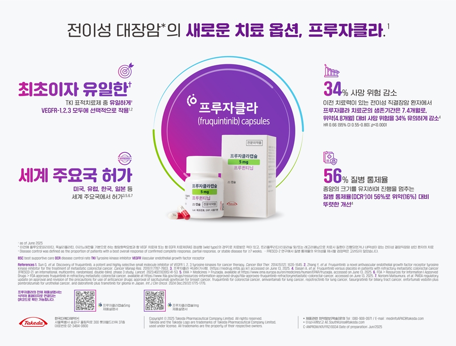 프루자클라 인포그래픽 / 사진=한국다케다제약