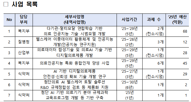 바카라 전략