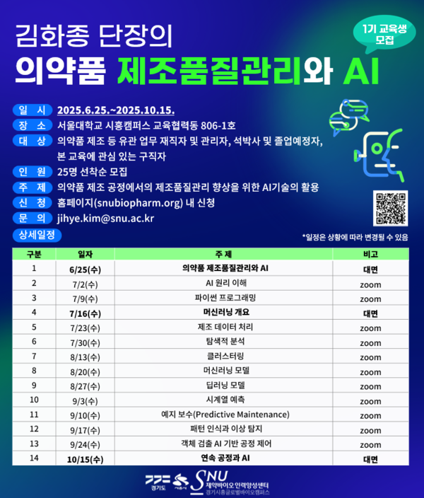 김화종 단장이 진행하는 '의약품 제조품질관리와 AI' 1기 교육 프로그램. 이번 교육에는 기초적이나 언어를 시작해 공정제어에 이르는 실무 내용을 한데 어우러 담았다.