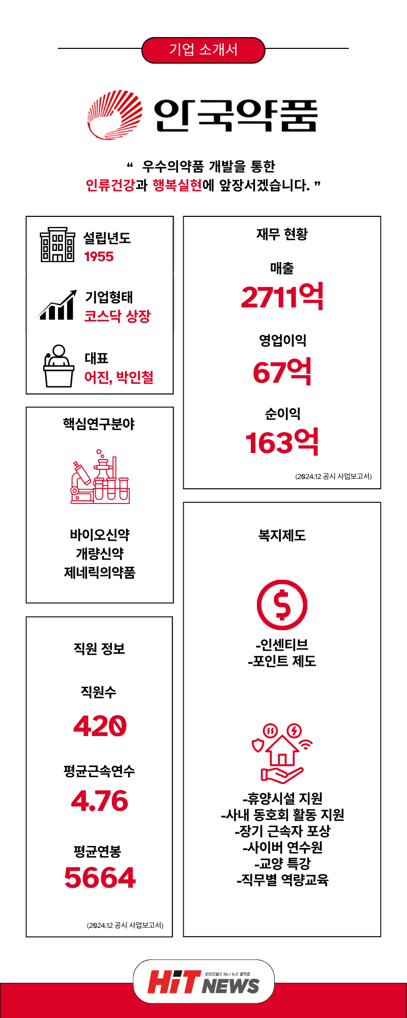 제작=김민지 콘텐츠매니저