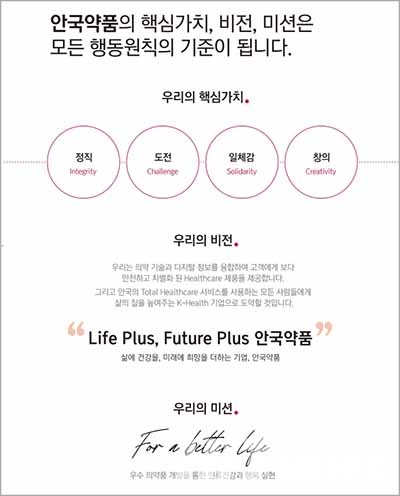 안국약품의 4대 핵심가치. 자료=안국약품 제공.