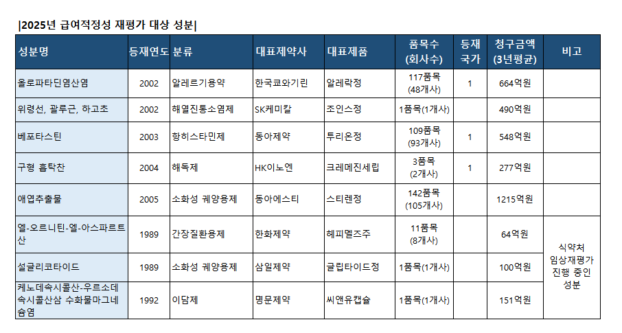 바카라 성공 디시