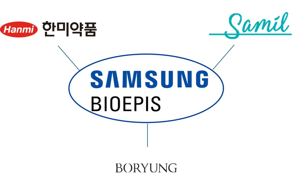 메이저 바카라 사이트
