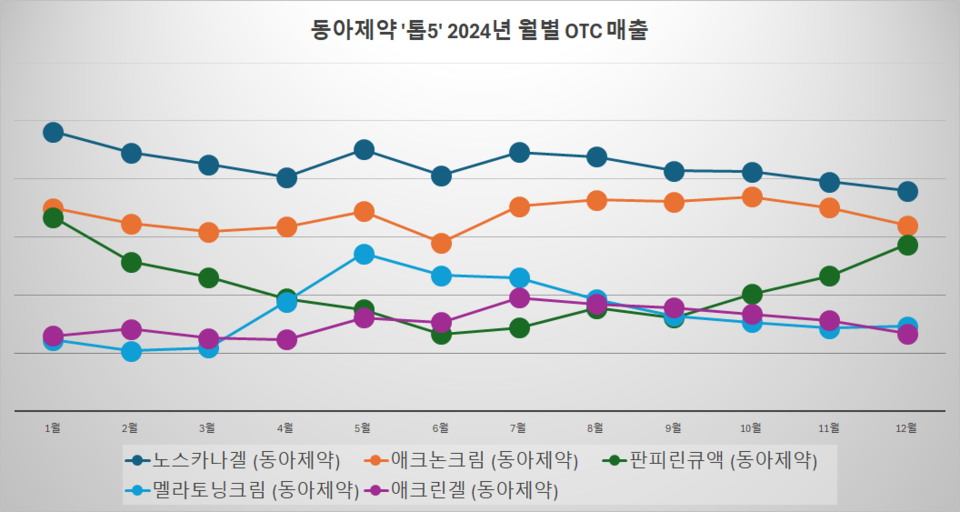 바카라실시간