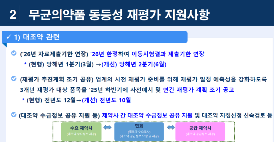 바카라 보너스 기준