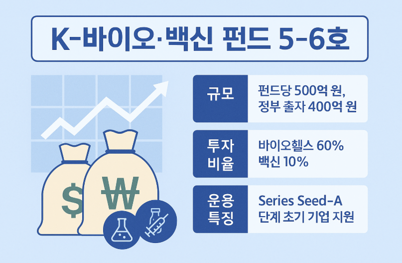 이미지 = 히트바카라사이트 제작