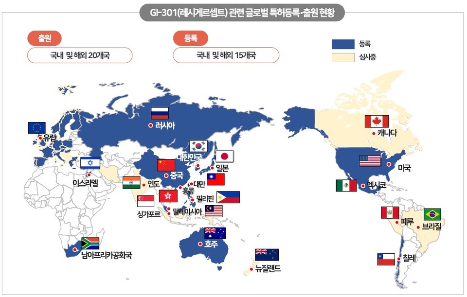 레시게르셉트 글로벌 특허등록 현황 / 그래픽=지아이이노베이션