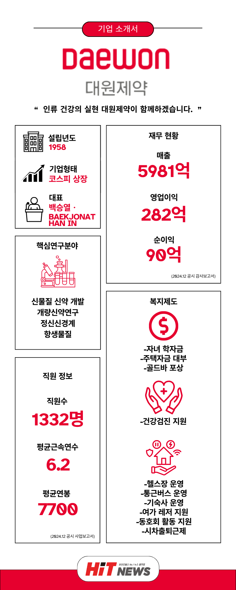 제작=김민지 콘텐츠매니저