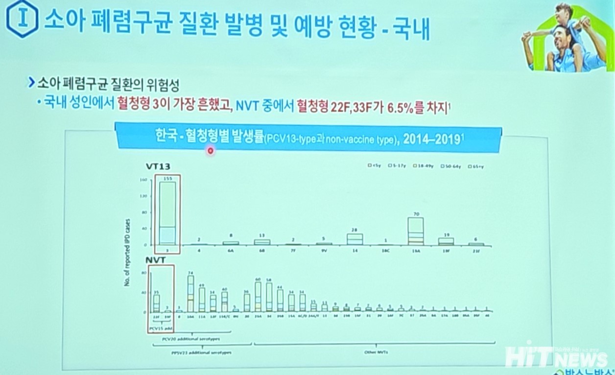 2023년 11월 20일 진행된 박스뉴반스 허가 기념 간담 발표자료 