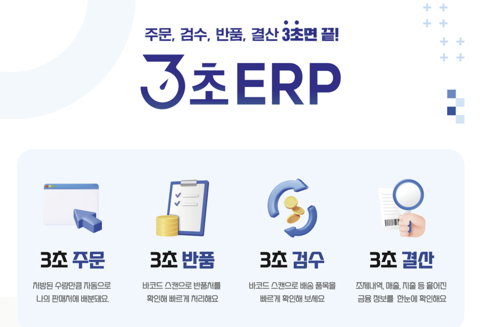 약국 경영 지원 플랫폼 '3초 ERP' / 사진=유비케어