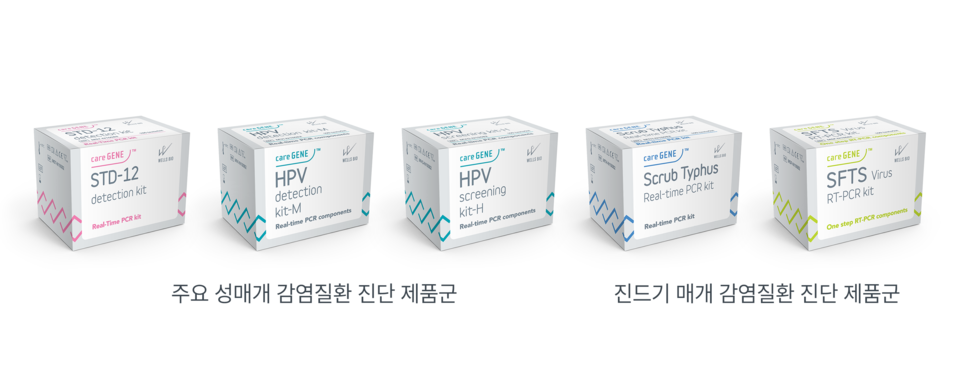 웰스바이오 감염성 질환 분자진단시약 8종.