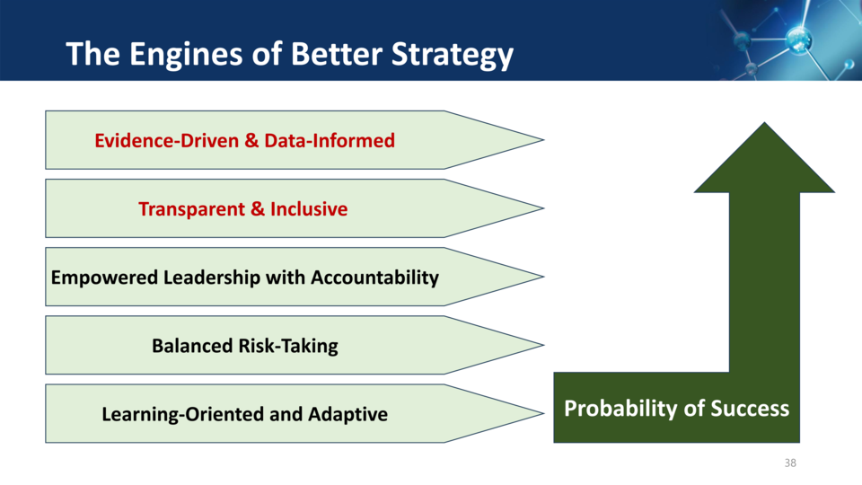 이지은 박사 발표자료 발췌