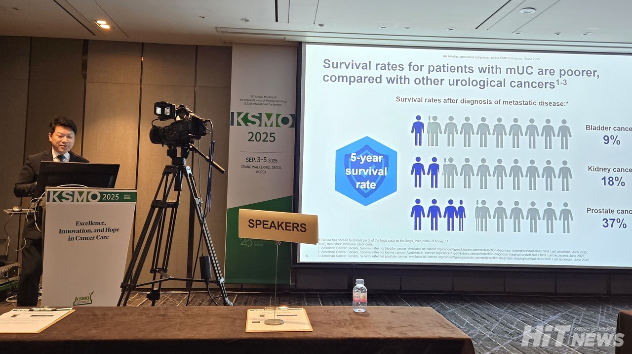 5일 대한종양내과학회 연례학술대회(KSMO 2025)에서는 파드셉과 키트루다 병용요법을 연구한 3상 임상시험 'EV-302' 연구의 28.1개월 중앙 추적 기간 시점의 아시아 환자군 하위분석 결과가 소개됐다. / 사진=황재선 기자