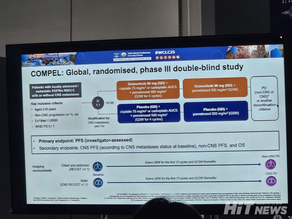 'COMPEL' 연구 디자인 / 사진=방혜림 기자