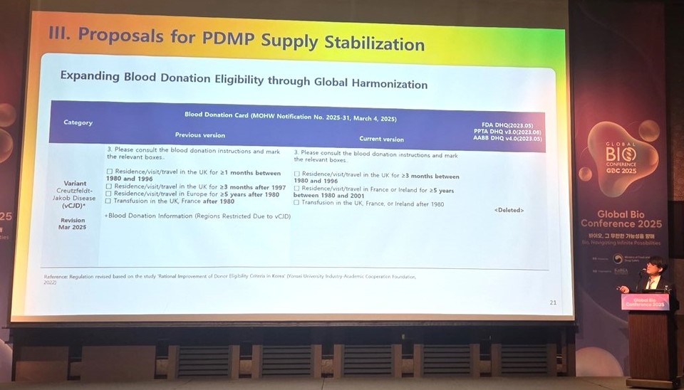 출처 = GC녹십자