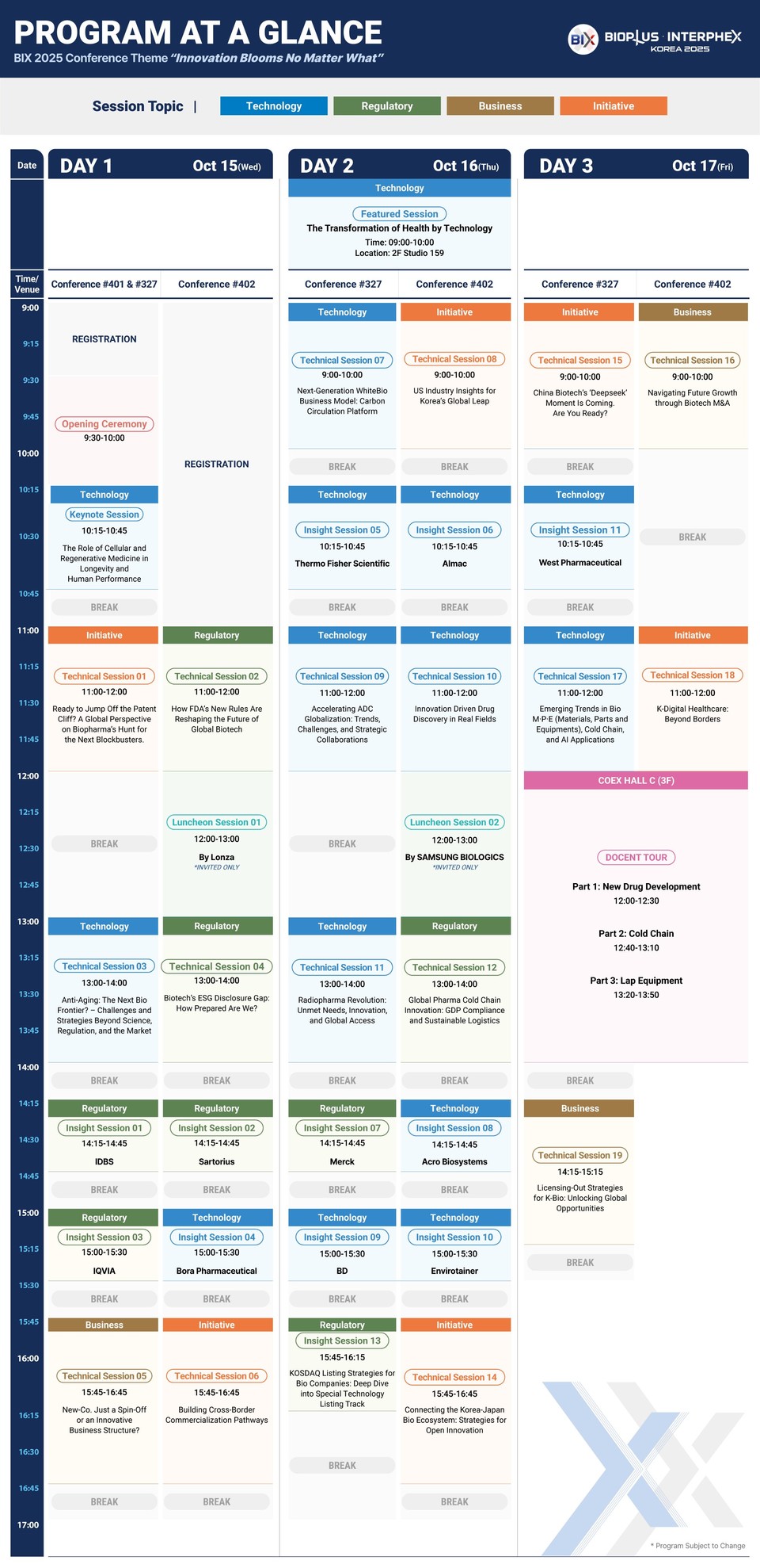 '바이오플러스-인터펙스 코리아 2025 (BIOPLUS-INTERPHEX KOREA 2025, 이하 BIX 2025)' 세부 프로그램 일정표.