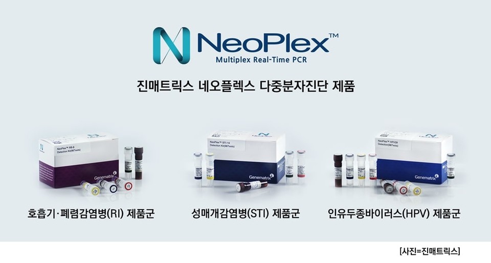 네오플랙스 다중분자진단 제품군 /사진=진매트릭스