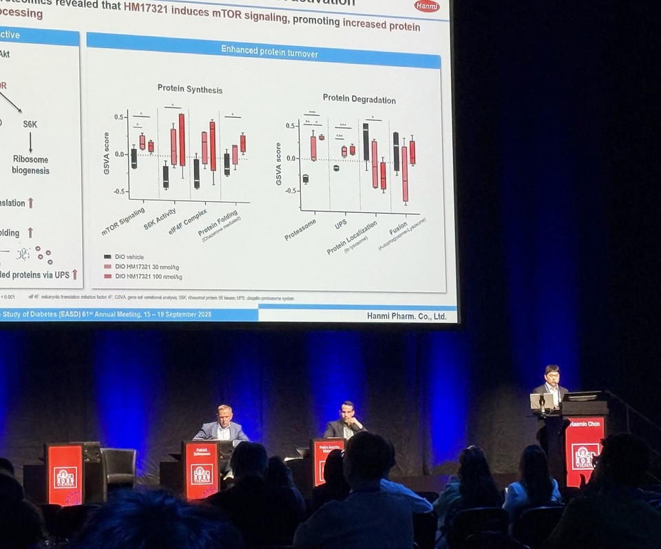 한미약품 R&D센터 전해민 임상이행팀장(상무)이 19일 오스트리아 비엔나에서 열린 유럽당뇨병학회(EASD 2025)에서 마우스 근육 단백체 연구를 통해 비만 신약 HM17321의 근육 증가 기전을 분자생물학적으로 규명한 연구 결과를 구연 발표하고 있다.