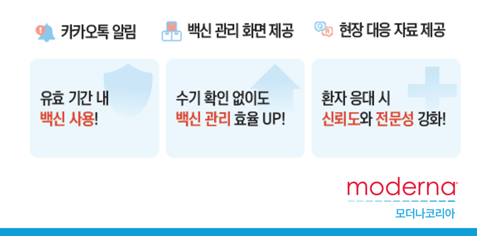 모더나코리아가 국내 의료진 백신 관리 지원을 위해 '샷케어' 프로그램을 운영한다. /사진=모더나코리아