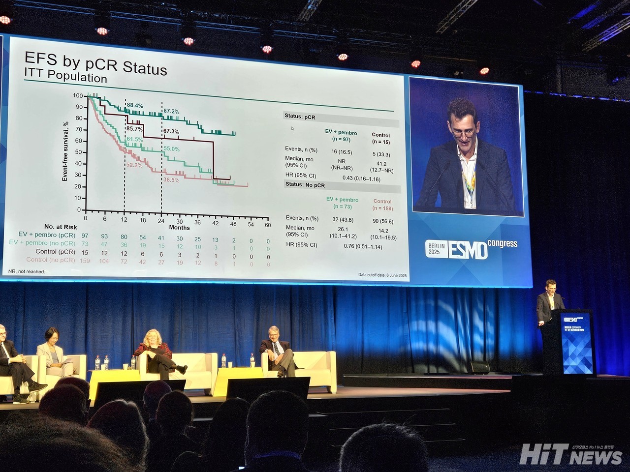 지난 18일(현지 시각) 독일 베를린에서 개최되고 있는 유럽종양학회(ESMO)의 'Presidential Symposium'에서는 백금 기반 화학요법을 받을 수 없거나 거부한 근침윤성 방광암(MIBC) 환자를 대상으로 근치적 방광절제술 전후로 키트루다+파드셉을 평가한 3상 임상 'KEYNOTE-905/EV-303' 연구 결과가 발표됐다. / 사진=황재선 기자
