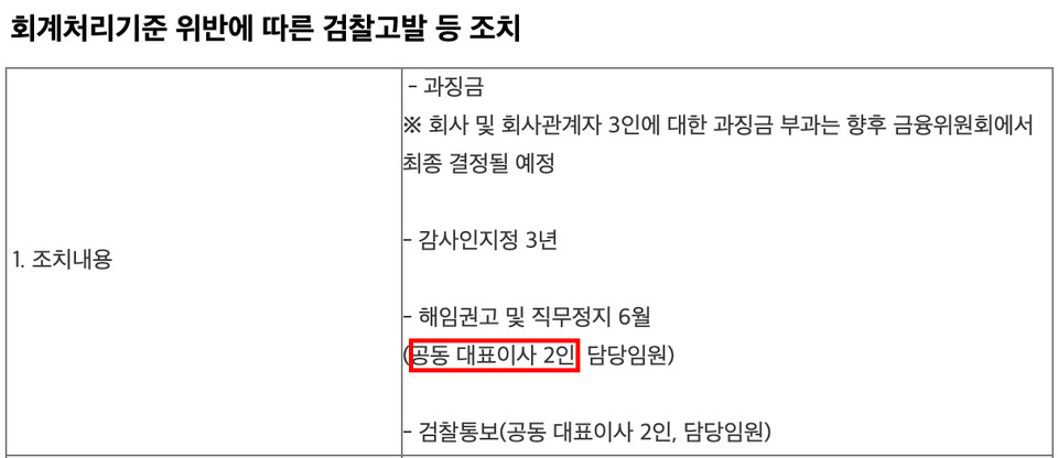 일양약품 측이 지난 9월 올린 공시의 일부분. 당국이 공동대표 2인의 사임과 6개월간의 직무정지를 권고했다고 나와 있다.