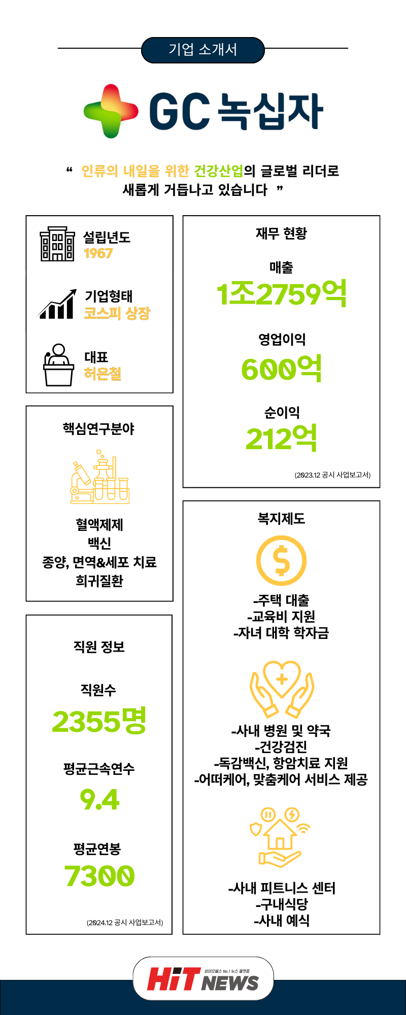 제작=김민지 콘텐츠매니저