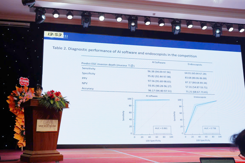 김윤아 교수가 웨이메드 엔도 연구 성과를 발표하고 있다. /사진=웨이센