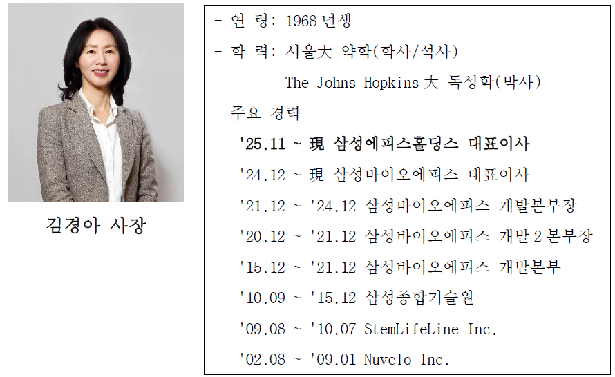 김경아 사장 프로필