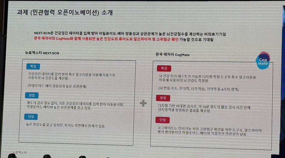 뉴로엑스티와 에자이의 오픈 이노베이션 협력 내용