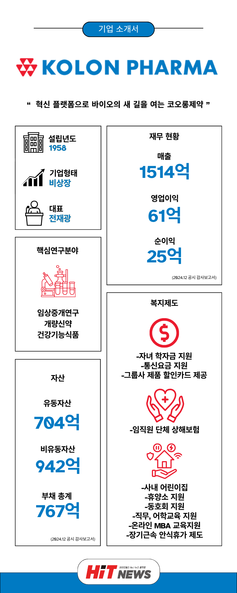 제작=김민지 콘텐츠매니저