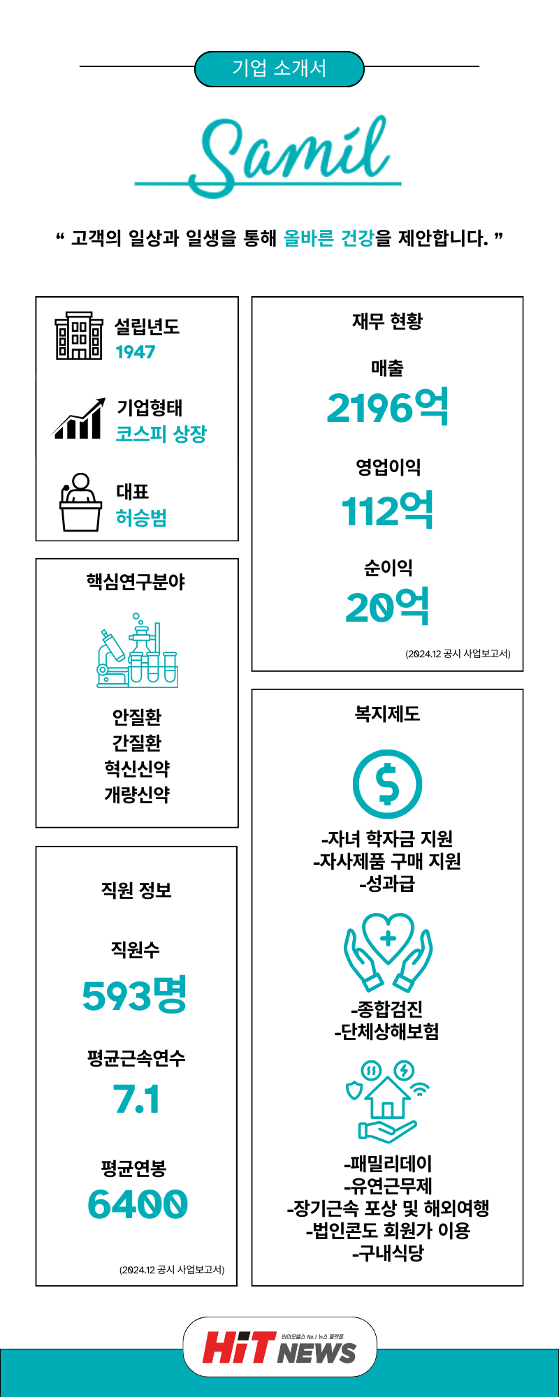 제작=김민지 콘텐츠매니저