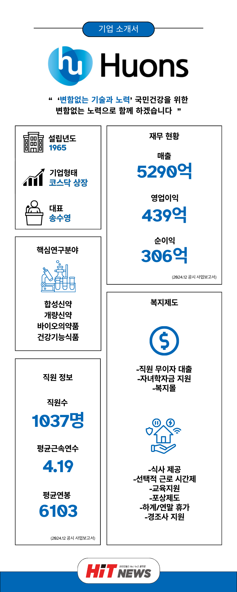 제작=김민지 콘텐츠매니저