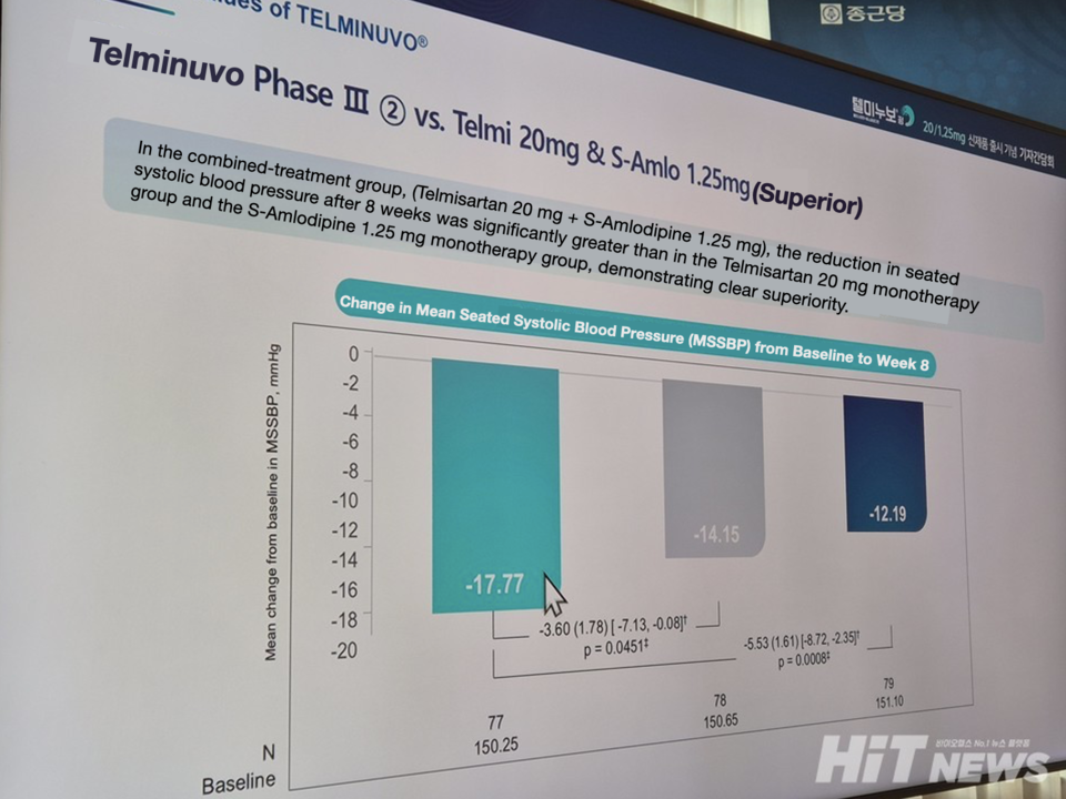Photo taken by Reporter Dongwoo Kim / Translated by Reporter Sodam Park