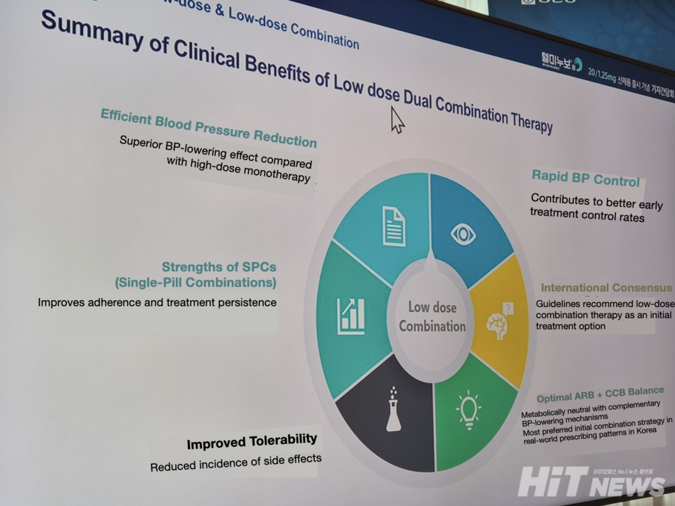 Photo taken by Reporter Dongwoo Kim / Translated by Reporter Sodam Park
