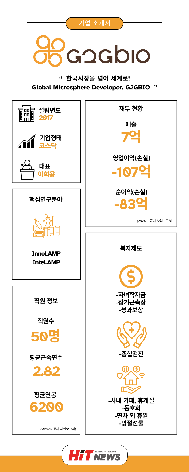 제작=김민지 콘텐츠매니저