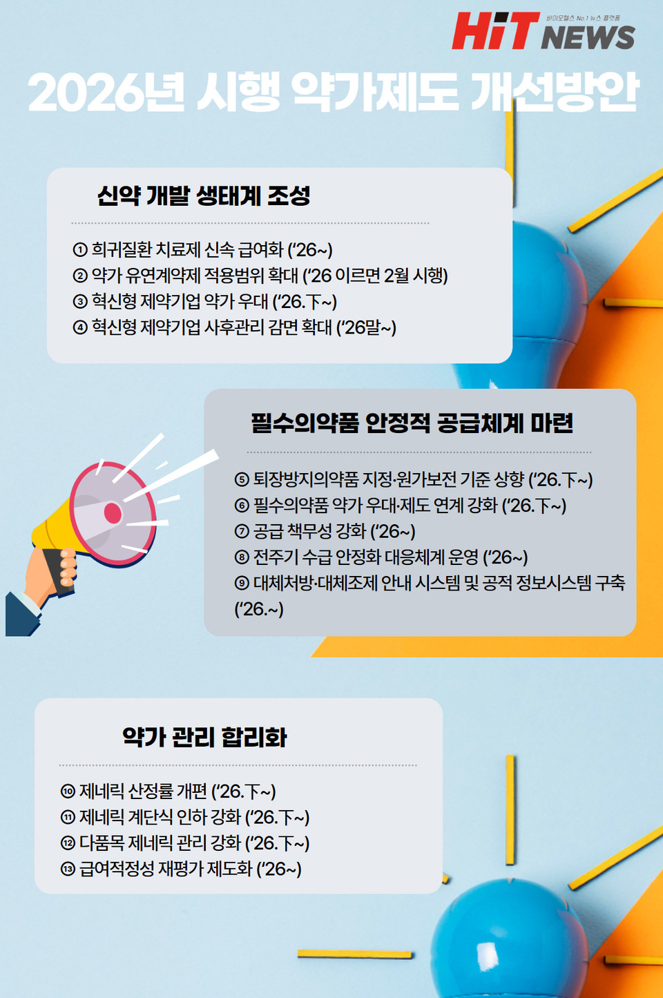 보건복지부 약가제도 개선방안 중 2026년 시행 예정인 정책 발췌 및 히트뉴스 재구성