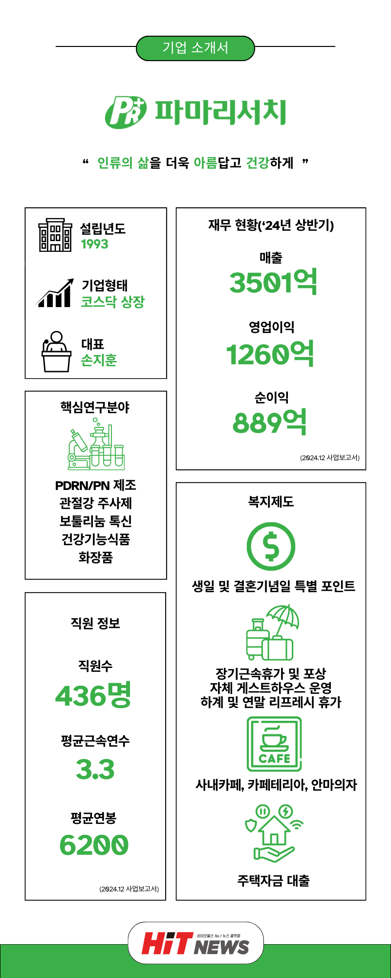 제작=김민지 콘텐츠매니저
