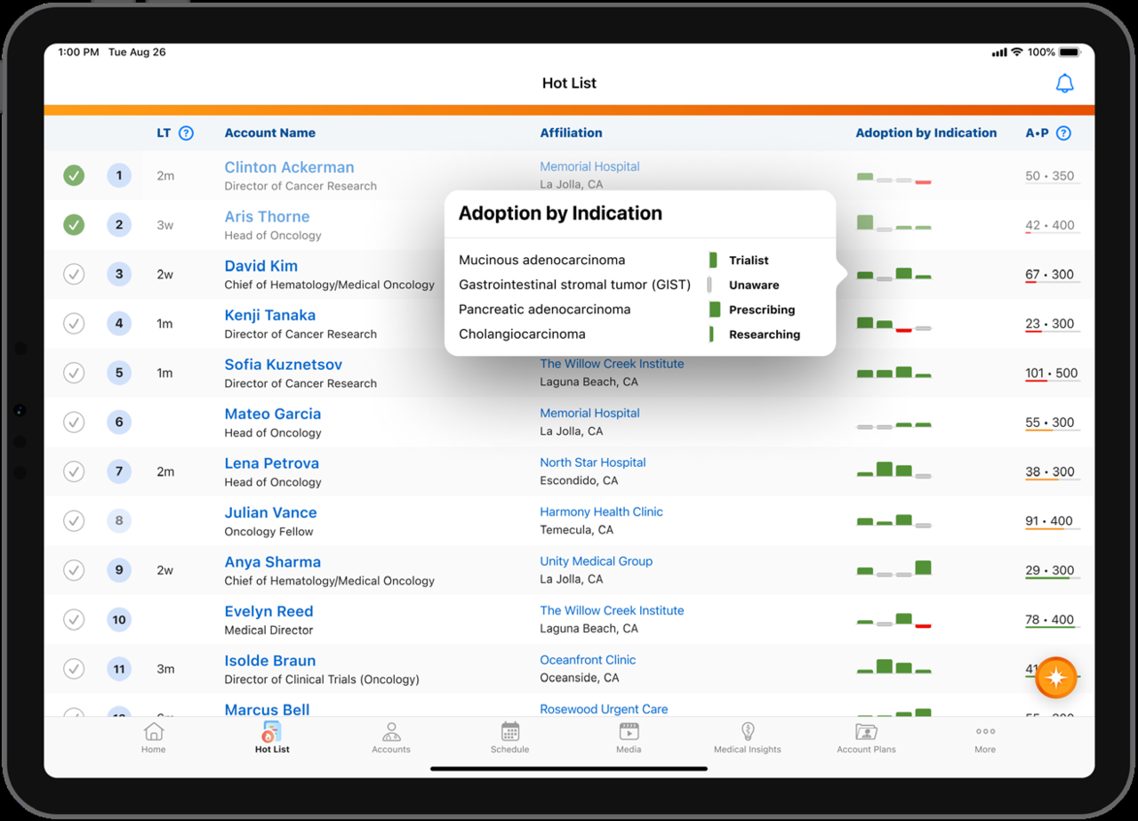 비바시스템즈의 비바AI 핫리스트(Hot List) 적용 화면. / 자료= 비바시스템즈