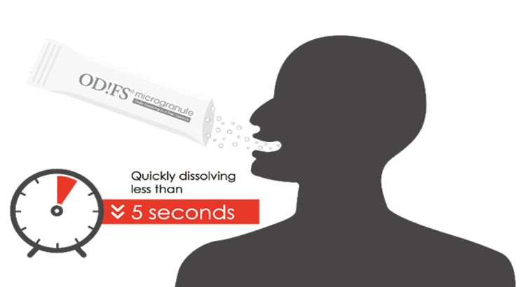 ODiFS 복용도(빠른 용해)