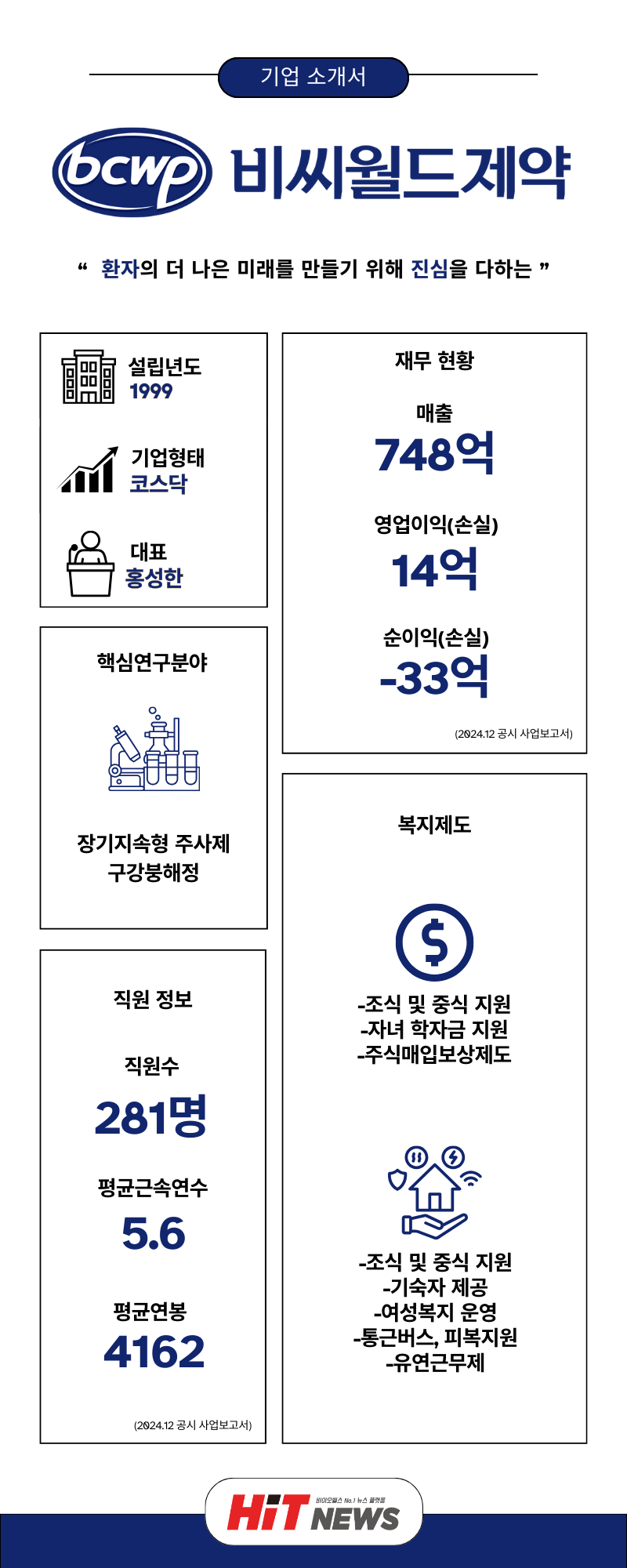 채용 원픽] 비씨월드제약, 해외사업·제제·품질보증(1/10) < HIT JOB < 기사본문 - 히트뉴스