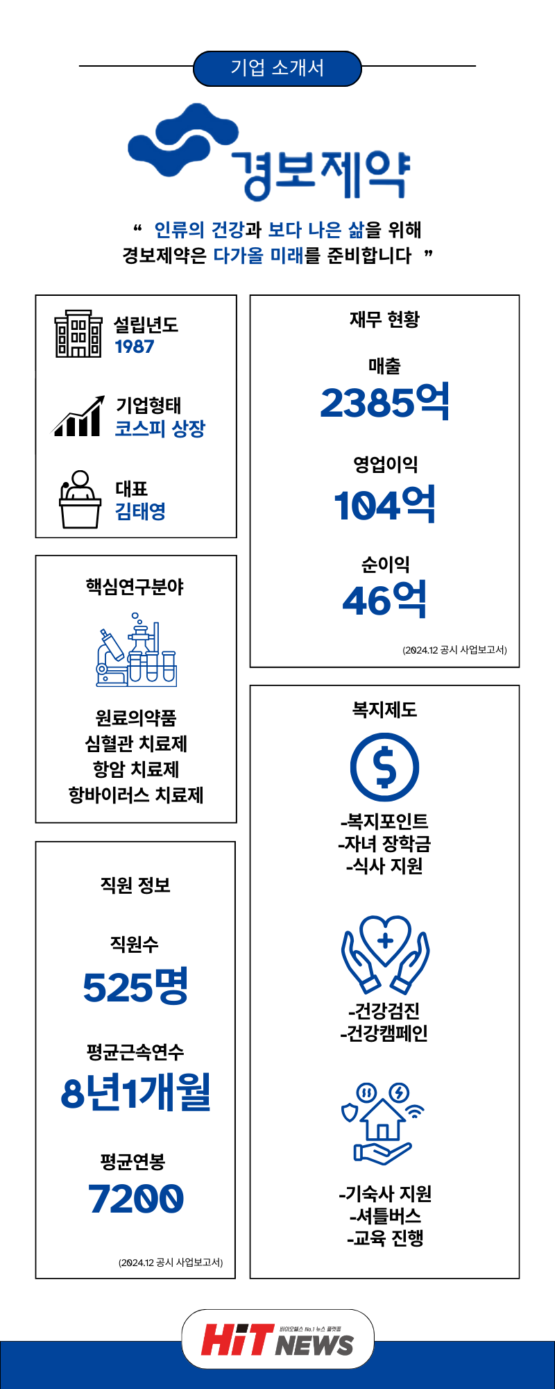 제작=김민지 콘텐츠매니저