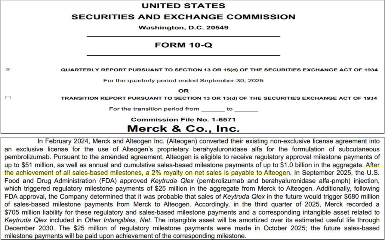 MSD의 3분기 매출보고서에는 알테오젠이 전체 판매 기반 마일스톤을 모두 달성한 후부터 2%의 판매 로열티를 지불한다고 명시돼 있다. / 출처=MSD FORM 10-Q 3분기 보고서  