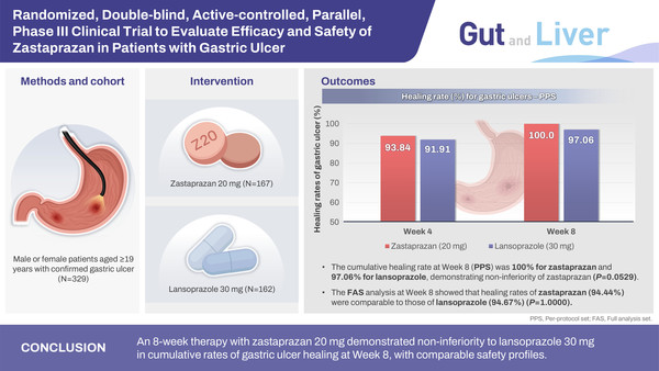 자큐보 연구 결과 초록.