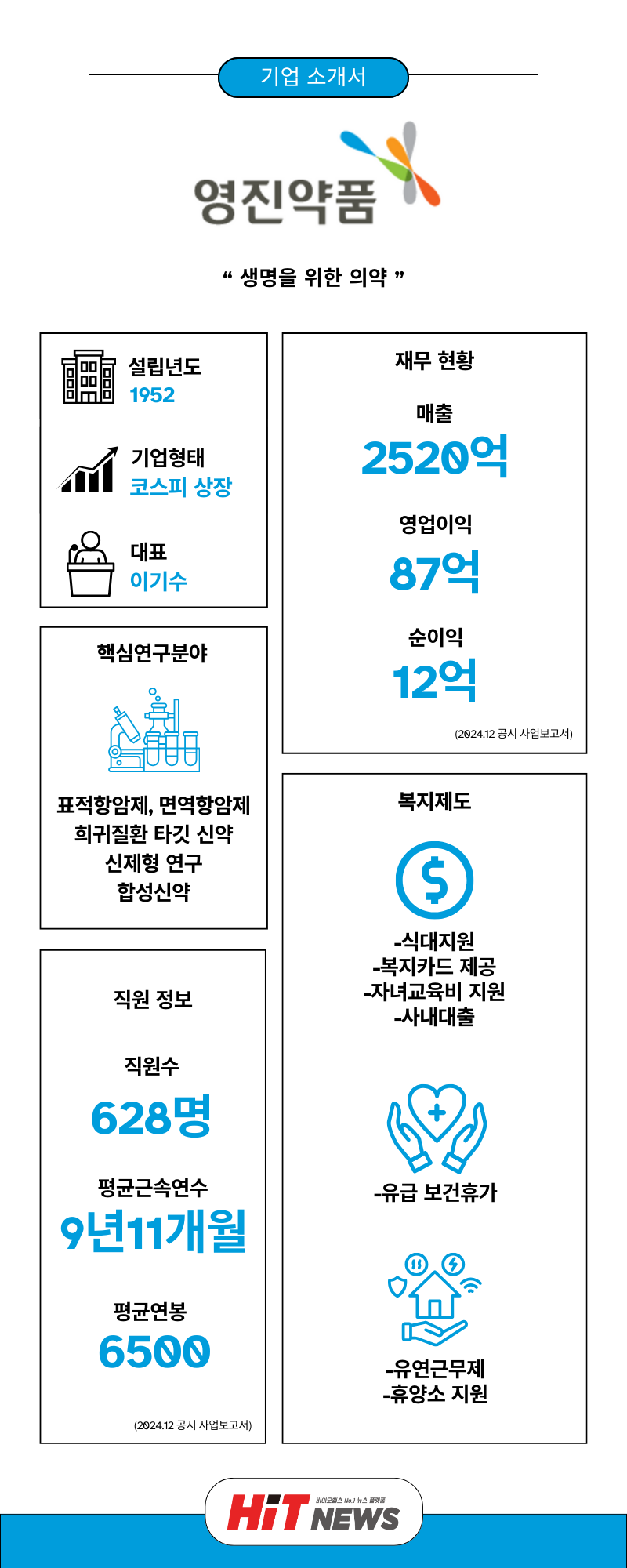 제작=김민지 콘텐츠매니저