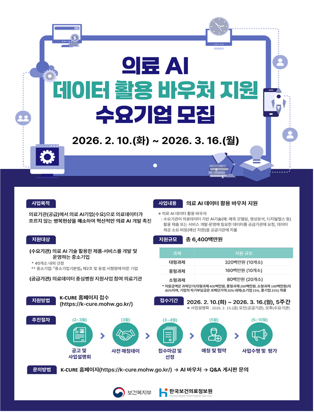 제공 = 보건복지부 