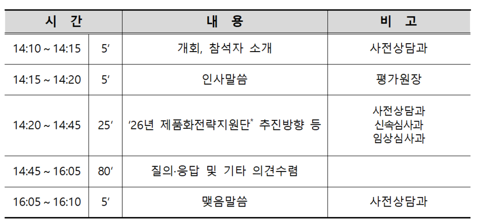 신기술 신개념 제품화 지원 간담 일정. 출처 =식품의약품안전처 제공