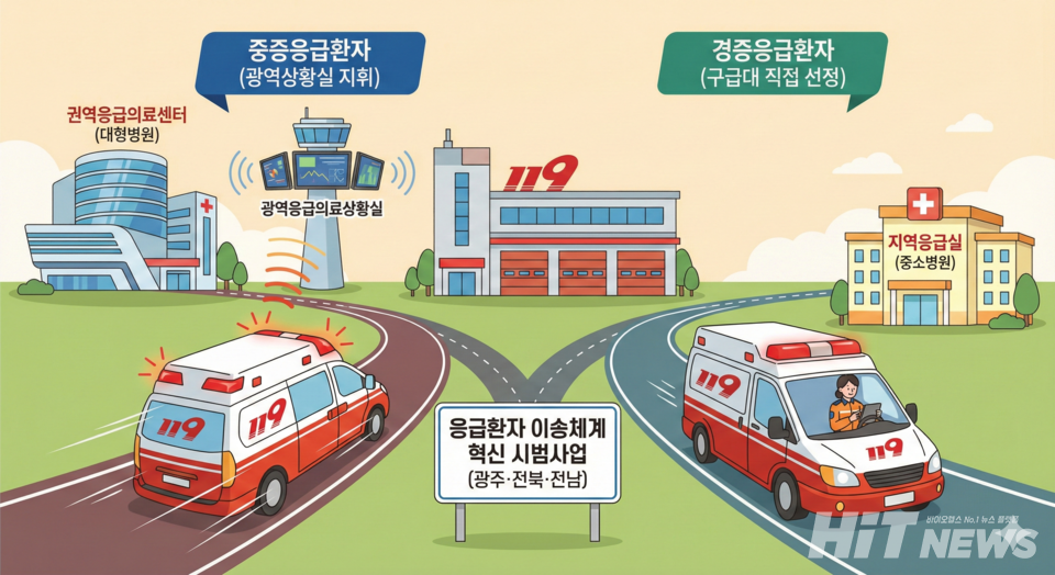 제미나이가 생성한 이미지. 이현주 기자 가공.